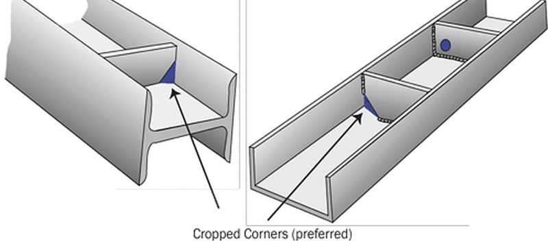 Why Do I Need Vent Holes?